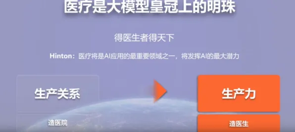 绿色金融发展，30个生成式AI知识点帮你看清真相