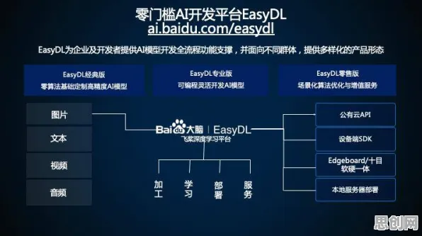 从蜂群算法角度解读工业数字孪生平台部署方案分享现象的成因