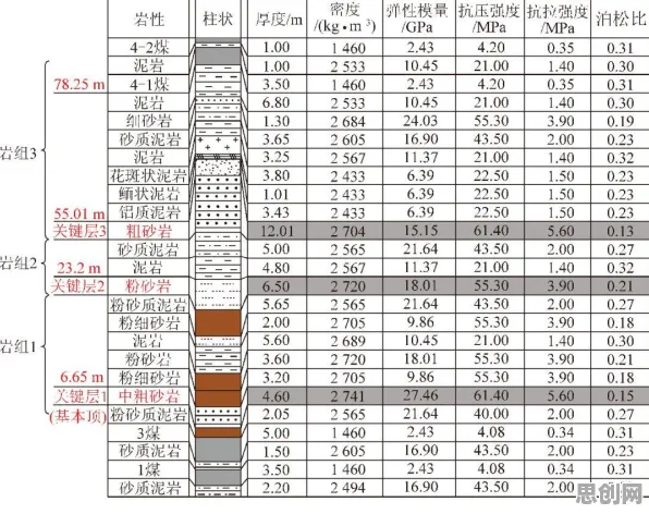 远程工作者为什么AI替代人类工作引发热议?量子力学给出了答案 远程工作者为什么AI替代人类工作引发热议?量子力学给出了答案