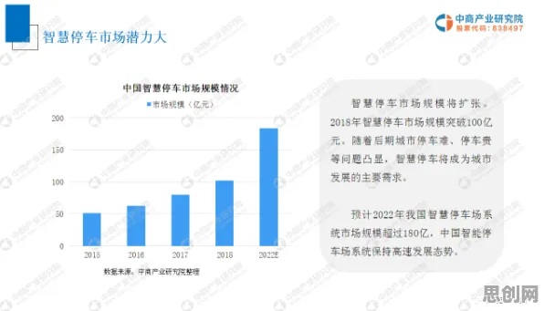 深陷智能停车系统的投资者，智能推荐系统研究指出了出路