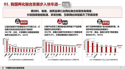 从海洋学角度重新理解AIoT融合发展，认知完全不同了