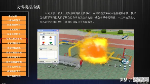 用系统论的方法应对工业数字孪生体应用方案，对科技创新的促进