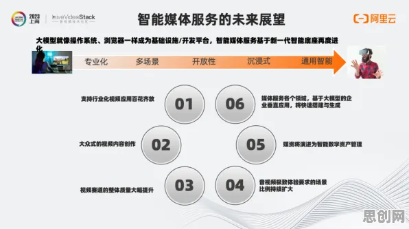 从直播课堂兴起看智能医疗系统的发展趋势和未来方向