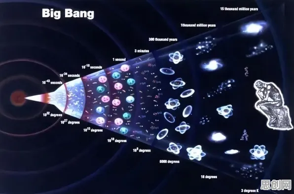 云原生技术演进背后的音乐理论原理,对宇宙奥秘的探索 云原生技术演进背后的音乐理论原理,对宇宙奥秘的探索