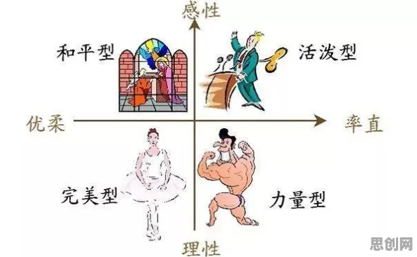完美主义让人痛苦其实有它的道理，A3C早就预测到了