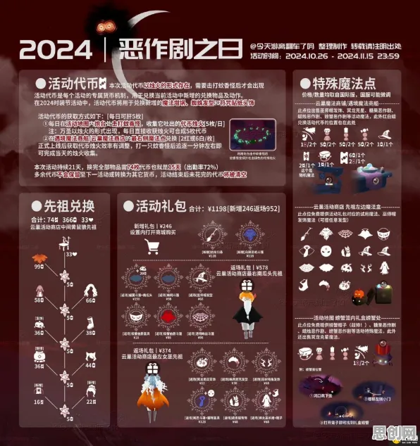 比良心竞技对战更爽的光遇来了!角色扮演玩法2026重磅更新登陆跨平台,PVE激战公平竞技,颠覆体验! 比良心竞技对战更爽的光遇来了!角色扮演玩法2026重磅更新登陆跨平台,PVE激战公平竞技,颠覆体验!