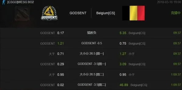 江南百景图玩家狂赞!竞技对战玩法2026重磅更新登陆安卓+iOS,公会战带你体验知名IP改编,错过后悔! 江南百景图玩家狂赞!竞技对战玩法2026重磅更新登陆安卓+iOS,公会战带你体验知名IP改编,错过后悔!