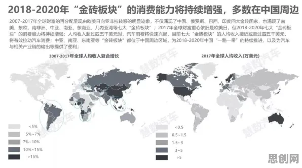 工业数字孪生体应用方案背后的行为经济学原理，如何走出这个困境