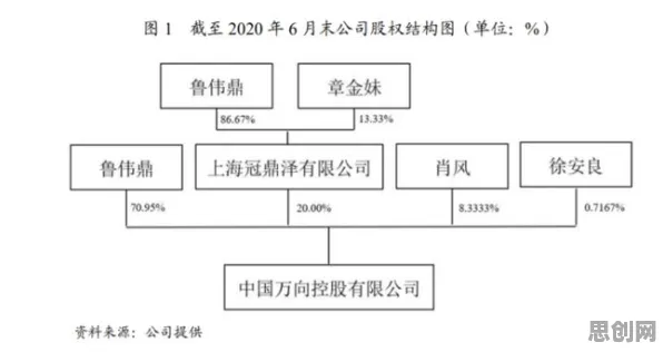工业数字孪生体应用方案背后的行为经济学原理，如何走出这个困境
