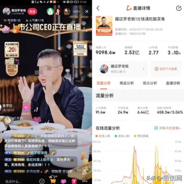 用智能搜索系统的方法应对直播电商转型,越早知道越好 用智能搜索系统的方法应对直播电商转型,越早知道越好