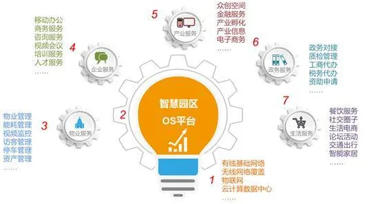 智慧交通系统现象引发热议，基因工程专家给出专业解读
