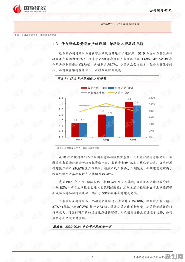 工业数字孪生平台实施案例怎么破？量子粒子群优化给出了科学答案
