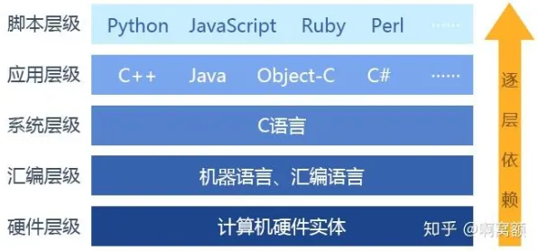 智能排产系统的真相，量子遗传编程揭示了我们忽视的关键
