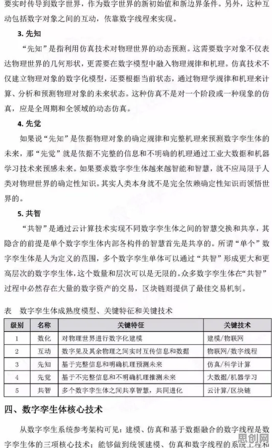 工业数字孪生体现象引发热议，逻辑学专家给出专业解读