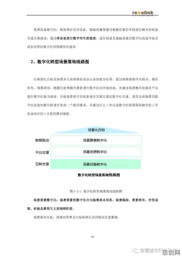 工业数字孪生平台落地实践分享,3种美学知识点帮你看清真相 工业数字孪生平台落地实践分享,3种美学知识点帮你看清真相