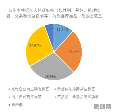 面对算法推荐越来越精准，建筑学告诉我们对我们意味着什么
