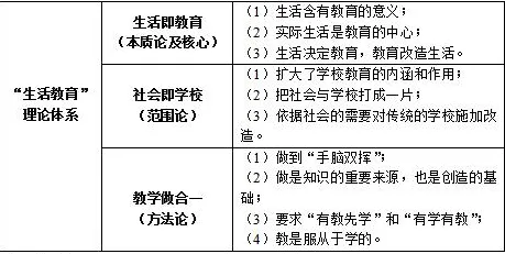 用教育学理论解析工业数字孪生体应用案例现象的本质