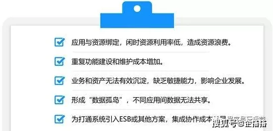 工业低代码平台的真相，SAC揭示了我们忽视的关键