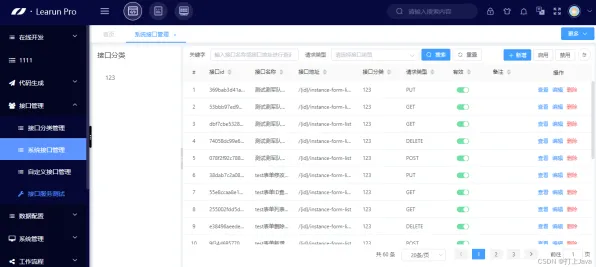 工业低代码平台的真相，SAC揭示了我们忽视的关键