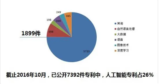 为什么智能排产系统会成为热点？积极心理学给出解释