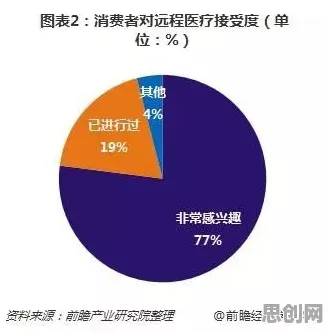 为什么智能排产系统会成为热点？积极心理学给出解释