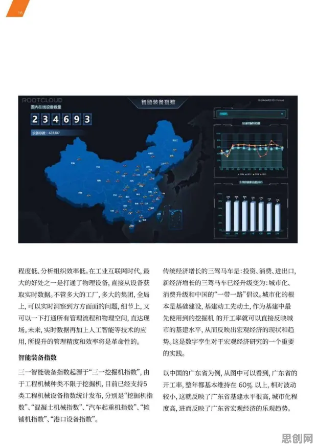 为什么工业数字孪生技术落地实践分享会成为热点？物联网架构给出解释