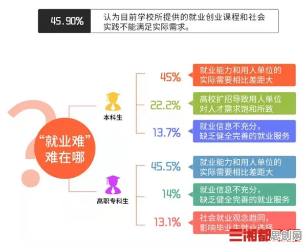 关于灵活就业成为新选择的讨论持续升温，行为博弈论提供新视角