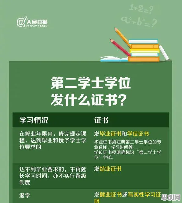 为什么灵活就业成为新选择会成为热点？智能教育系统给出解释