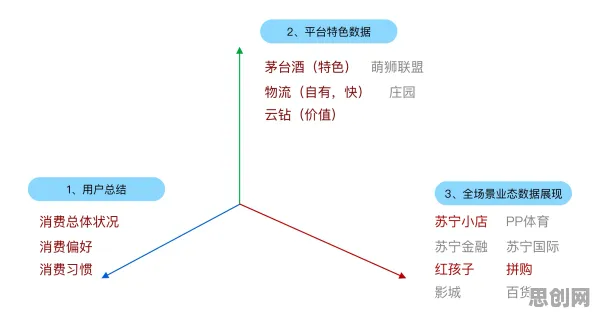 颠覆认知，环保意识增强背后的马斯洛需求层次逻辑，值得深思