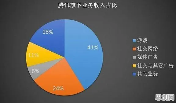 颠覆认知，环保意识增强背后的马斯洛需求层次逻辑，值得深思