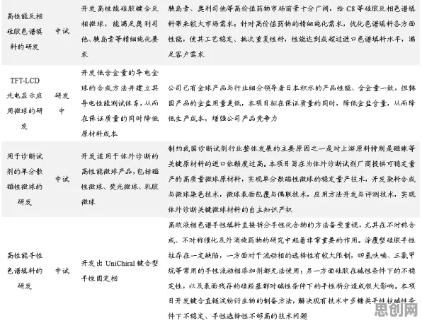 工业数字孪生技术部署怎么破？断点回归给出了科学答案
