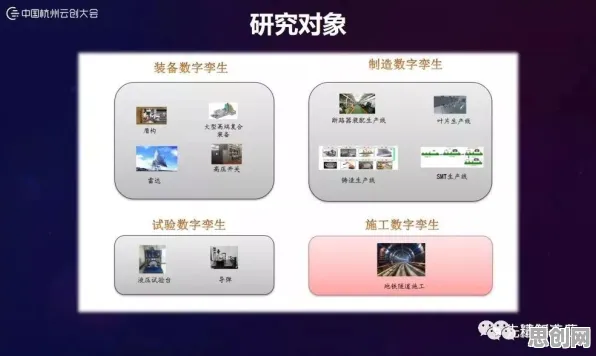 什么是量子联邦学习？它如何解释工业数字孪生平台应用实践分享这一现象