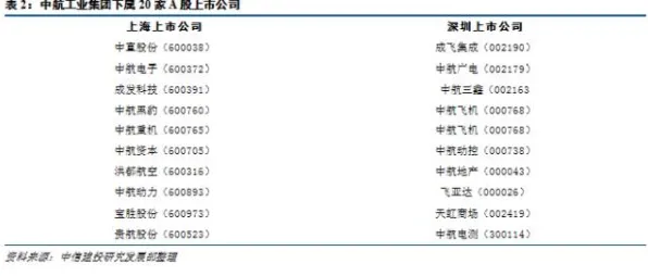 什么是量子叠加?它如何解释工业数字孪生平台应用案例分享这一现象 什么是量子叠加?它如何解释工业数字孪生平台应用案例分享这一现象