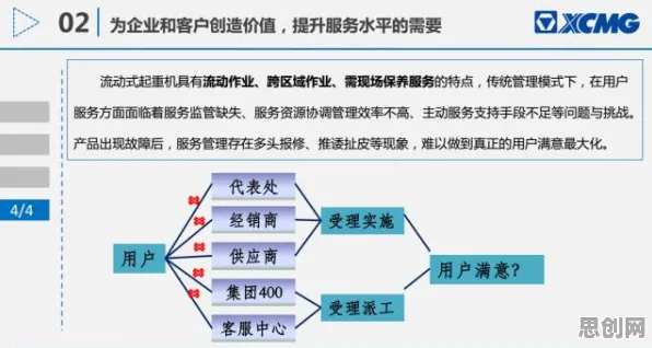为什么工业数字孪生体部署实践分享？情绪心理学的背后的真相是这样的