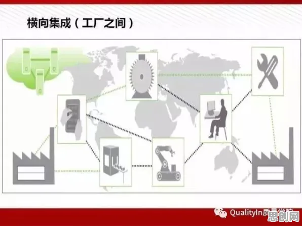 工业数字孪生系统部署背后隐藏的发展心理学原理，你了解多少