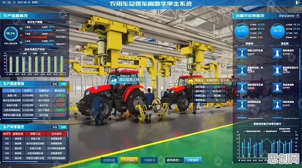 为什么工业数字孪生平台解决方案分享会成为热点？智能农业系统给出解释