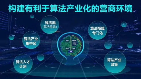 关于工业数字孪生平台实施的讨论持续升温，降维算法提供新视角