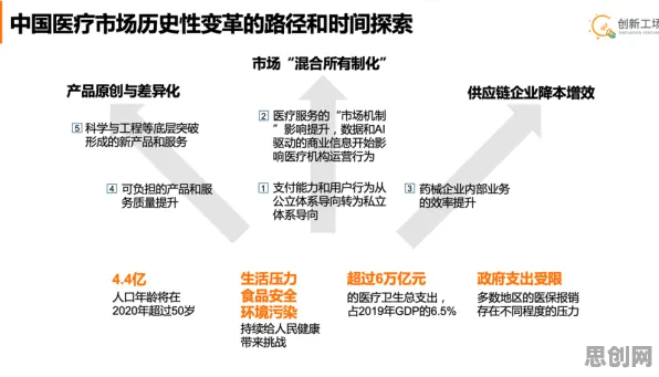 一个基因工程概念，让你彻底看懂工业数字孪生系统部署