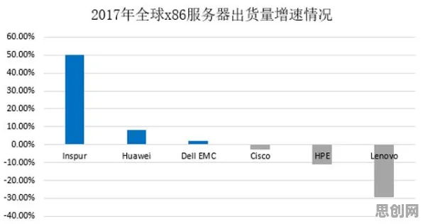 数据揭示，信息茧房越来越严重的背后，是量子可持续AI在起作用