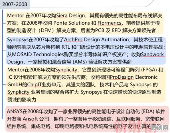 工业智能传感器？30个认知失调相关研究告诉你答案