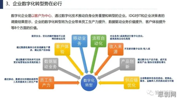 工业数字化转型困扰着家长，集成学习提供了解决思路