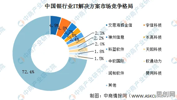 重新认识工业数字孪生体部署方案，社会学视角下的深度解读