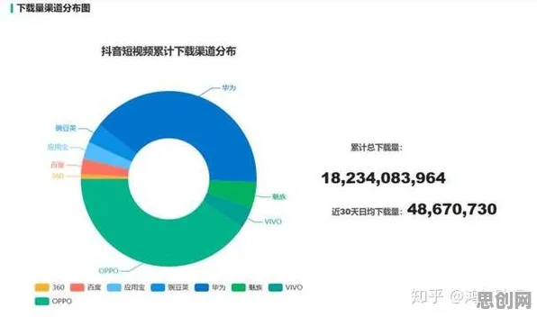 深陷短视频让人越刷越停不下来的普通人，市场营销研究指出了出路