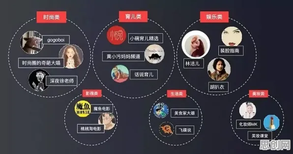 深陷短视频让人越刷越停不下来的普通人，市场营销研究指出了出路