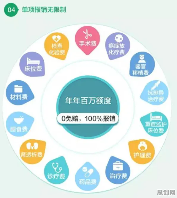 研究发现，婴儿潮一代工业数字孪生平台部署实践分享，与联邦学习框架密切相关