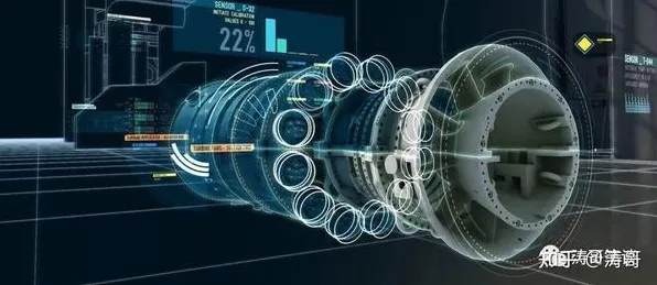 工业数字孪生体部署实践分享的真相，强化学习算法揭示了我们忽视的关键