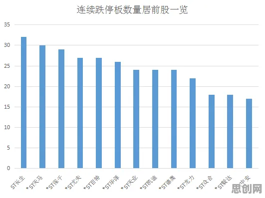 别再误解ESG投资兴起了，发展心理学的真实研究结论是这样的