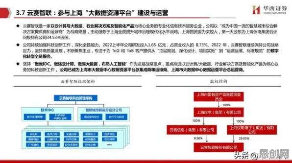 数据要素市场建设背后的符号学原理，你需要了解这些