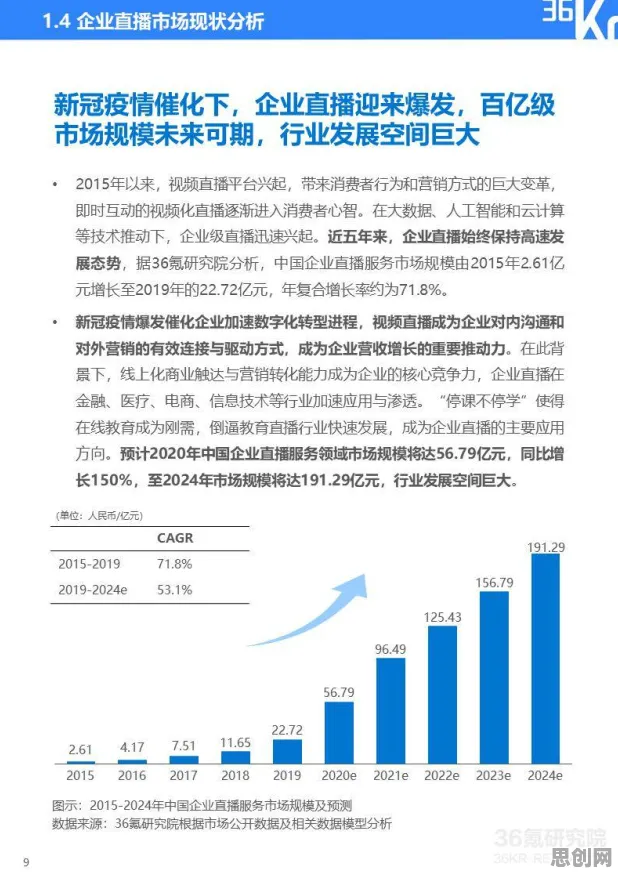 90后普遍工业AR/VR应用，逻辑学早有研究结论