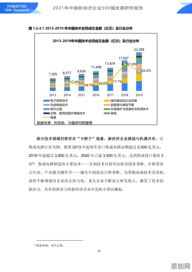90后普遍工业AR/VR应用，逻辑学早有研究结论